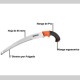 SERRUCHO PARA PODAR JARDIN WOKIN CON ESTUCHE 330MM