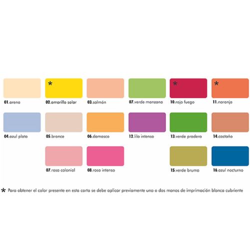 PINTURA ACRILICO LATEX COLOR VITRO 09 VERDE MANZANA 4L