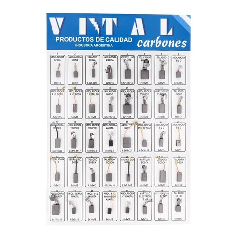 Juego De Carbones Nº 21 Amoladora 3,6x16x22