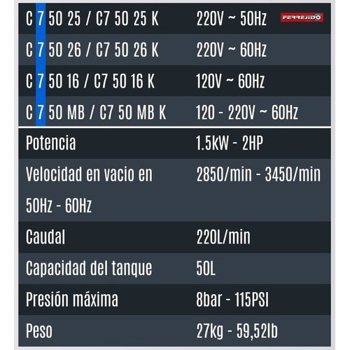 Compresor Alpha Pro 2.0hp 50lt Caudal 220l/m