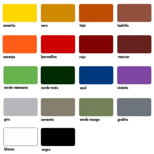 PINTURA PISOS Y FACHADAS ANTIHONGO VITRO AZUL 18L